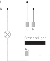 PresenceLight 180 BK
