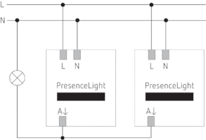 PresenceLight 180 BK