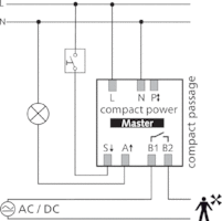 compact passage SR
