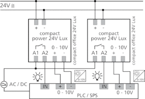 compact office 24V Lux