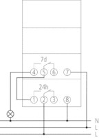 SUL 188 hw