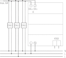 DALI Gateway KNX