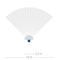 LUXA 102-140 LED 16W WH
