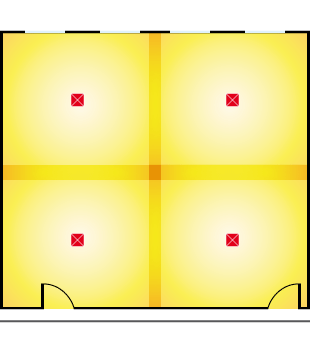Quadratischer Erfassungsbereich
