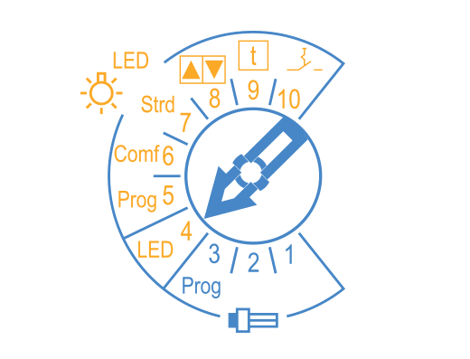 Voreinstellung beim Dimmer DIMAX 534 plus für LEDs